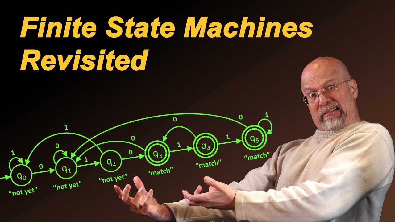 Finite State Machines Revisited