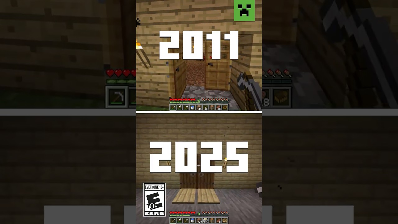 2011 vs 2025