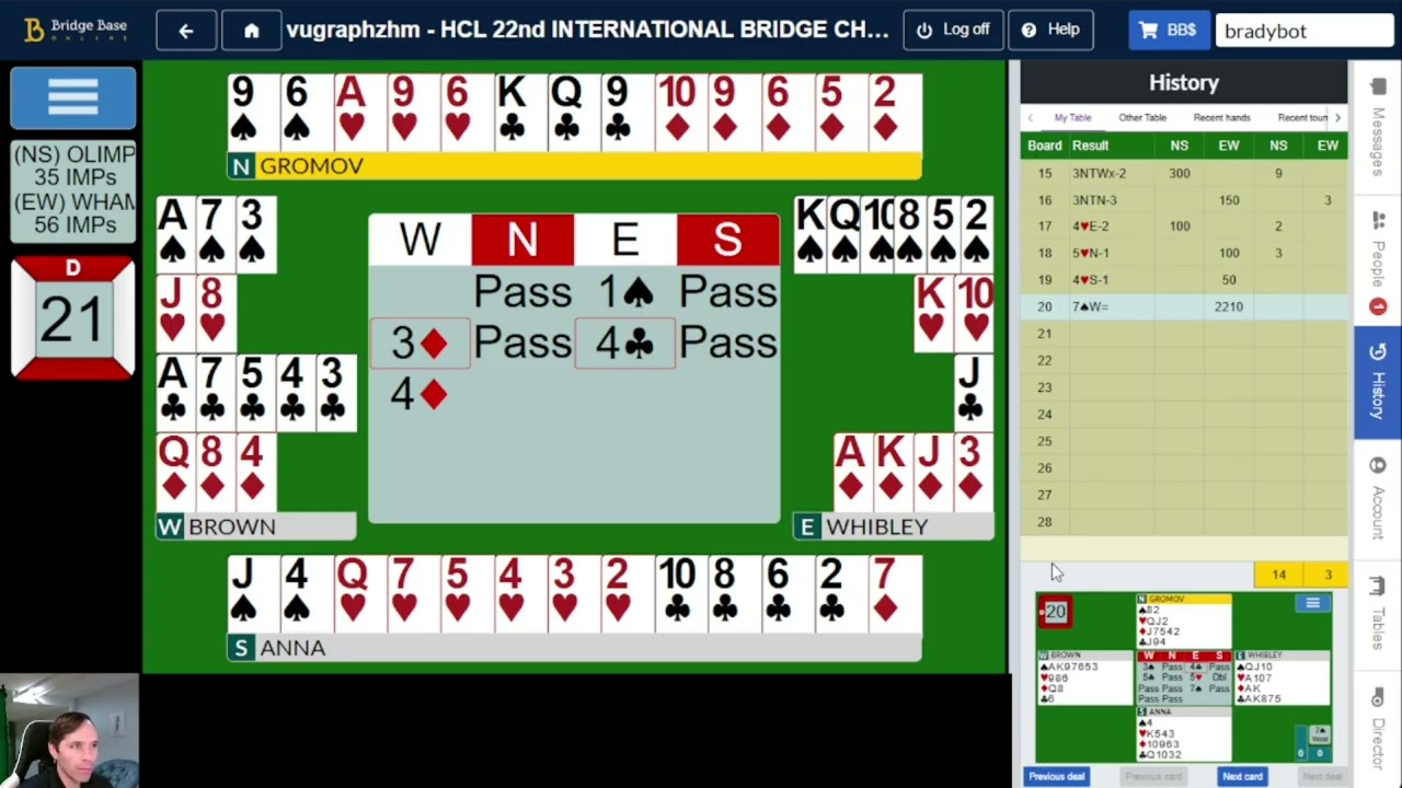 HCL Gold Teams | Finals