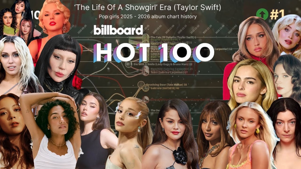 POP GIRLS THAT RELEASED ALBUMS IN 2025 - 2026 | Billboard Hot 100 Chart History |