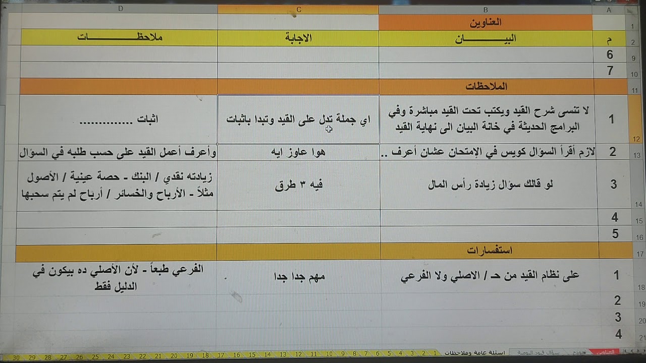 امتحان المحاسب القانوني -  ملاحظات هامة - الفيديو 2