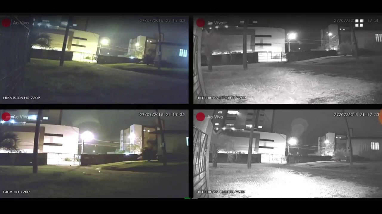Qual é a melhor marca de câmera de segurança / câmera de monitoramento intelbras, hikvision ou giga