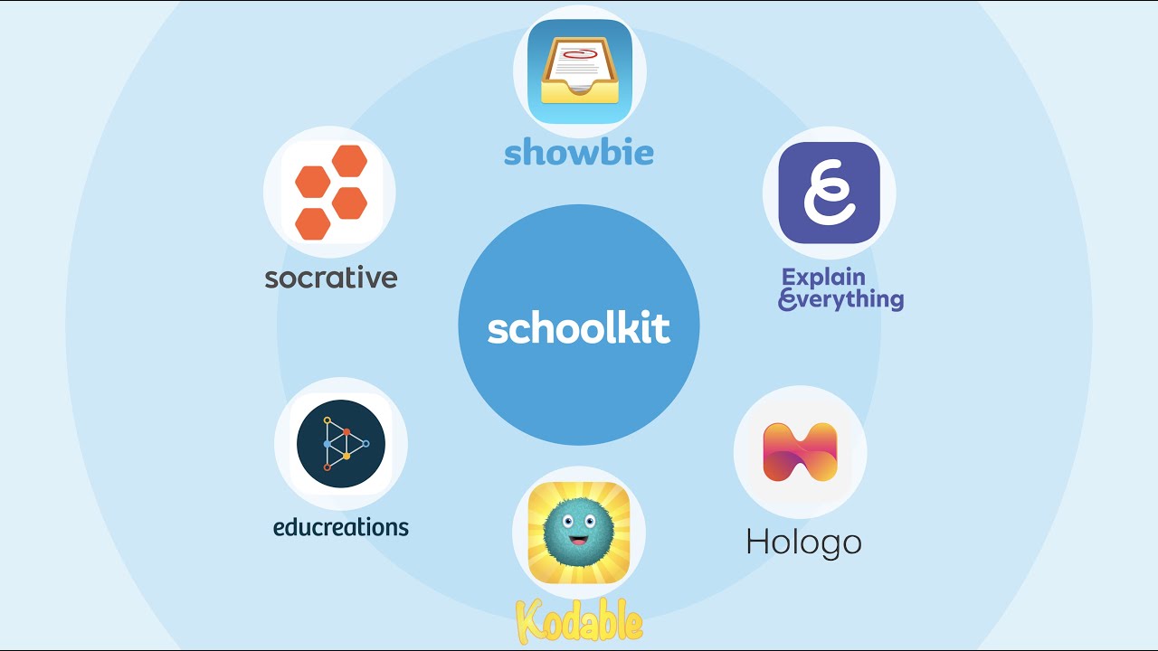 Schoolkit - Explain Everything