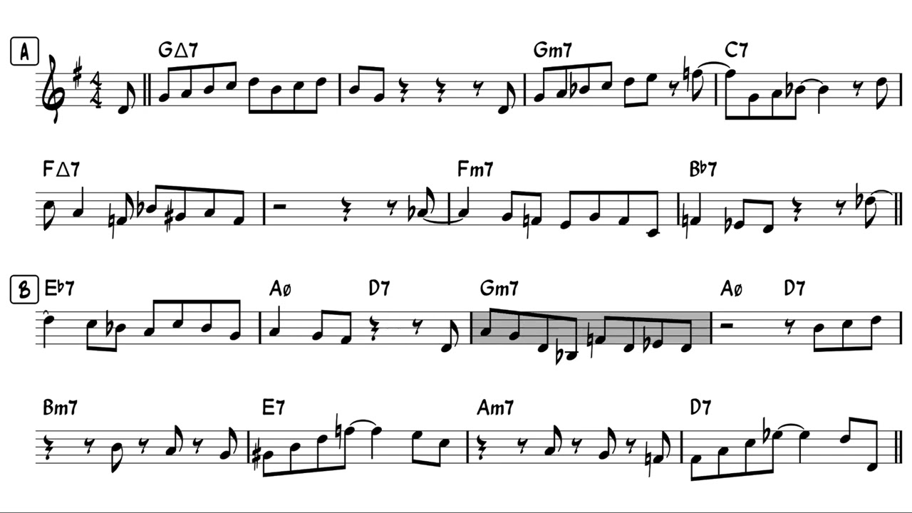 Ornithology | Charlie Parker - Backing Track / Play-Along with Lead Sheet