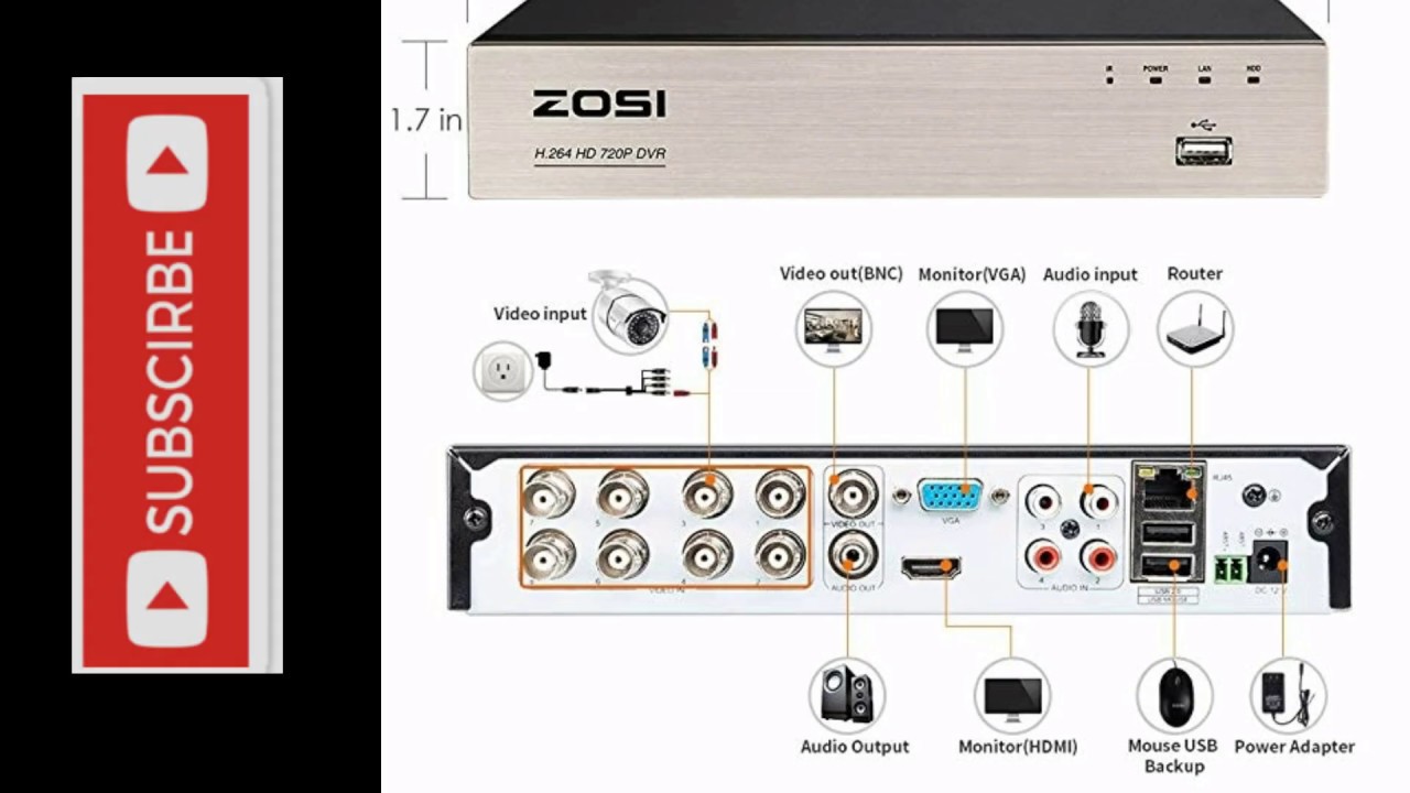 Instalación de cámara de seguridad zosi H264