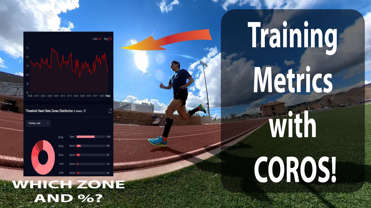Running Training Metrics! Analyzing the Data with COROS | Coach Sage Canaday
