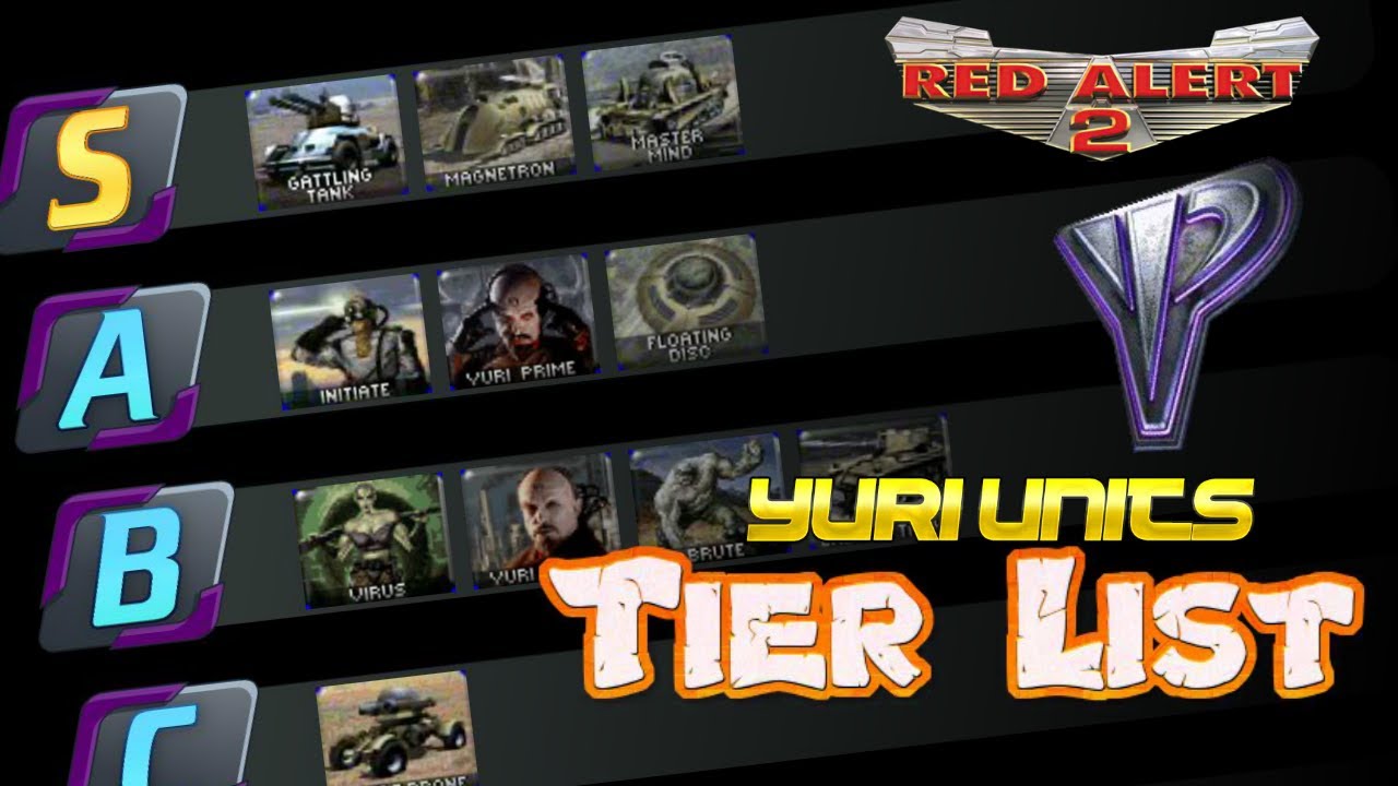 Yuri Units Competitive Tier List | Red Alert 2