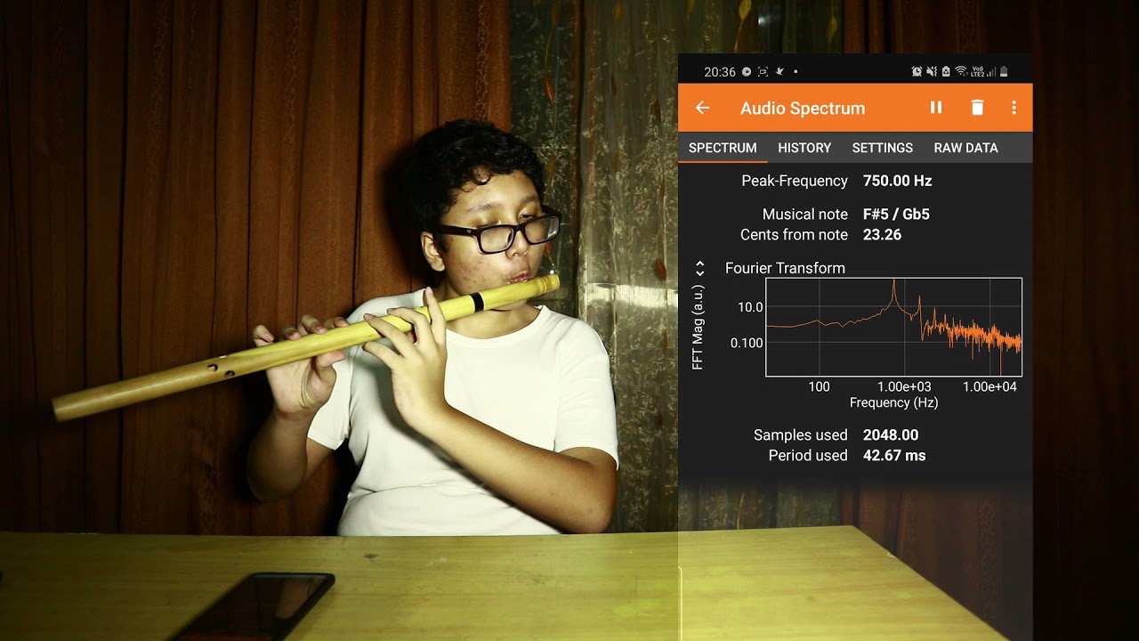 Measuring the Speed of Sound Using Traditional Flute and Smartphone