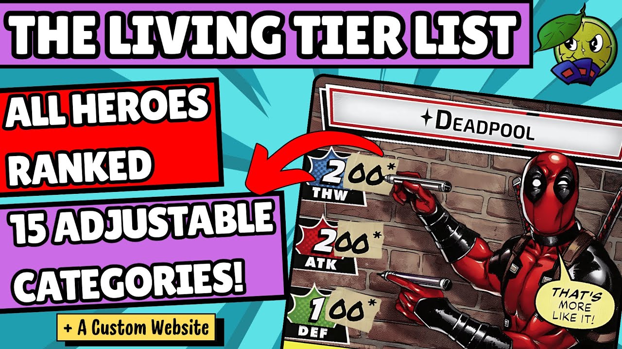 Marvel Champions Hero Tier List