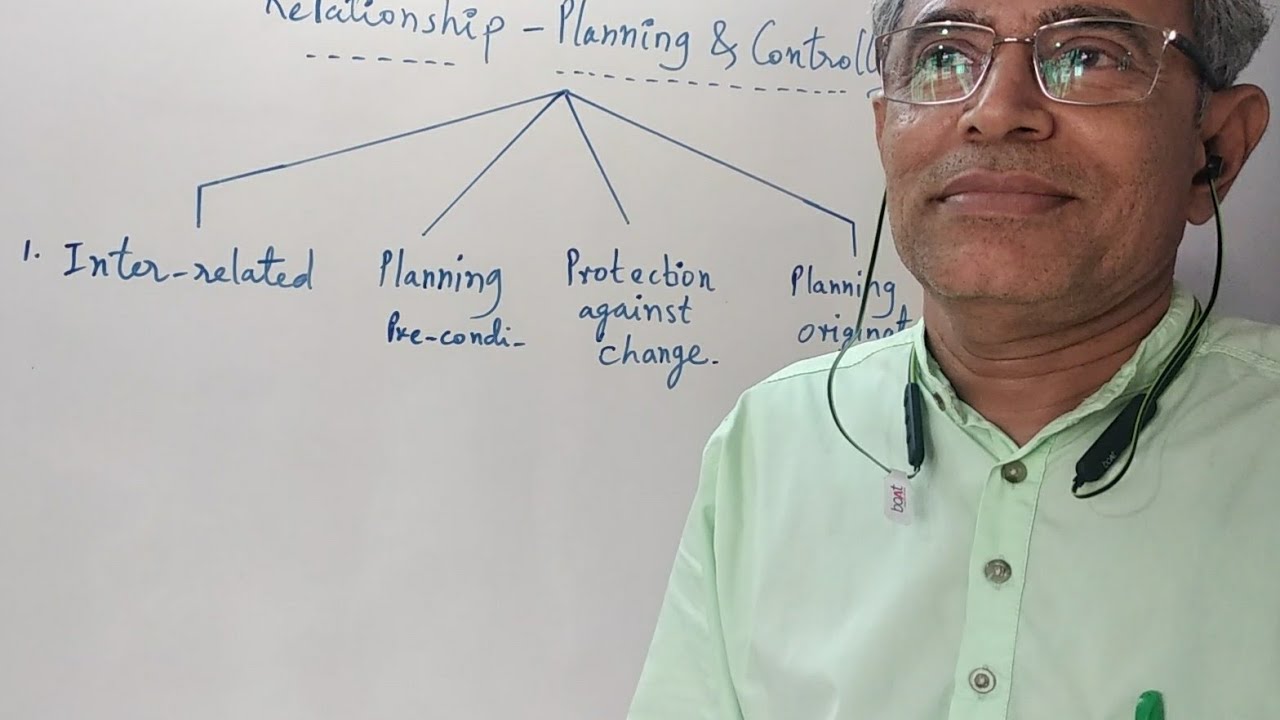 Relationship between Planning & Controlling
