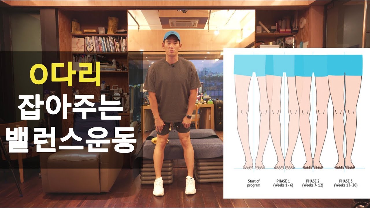 Corrective exercise to hold your legs straight