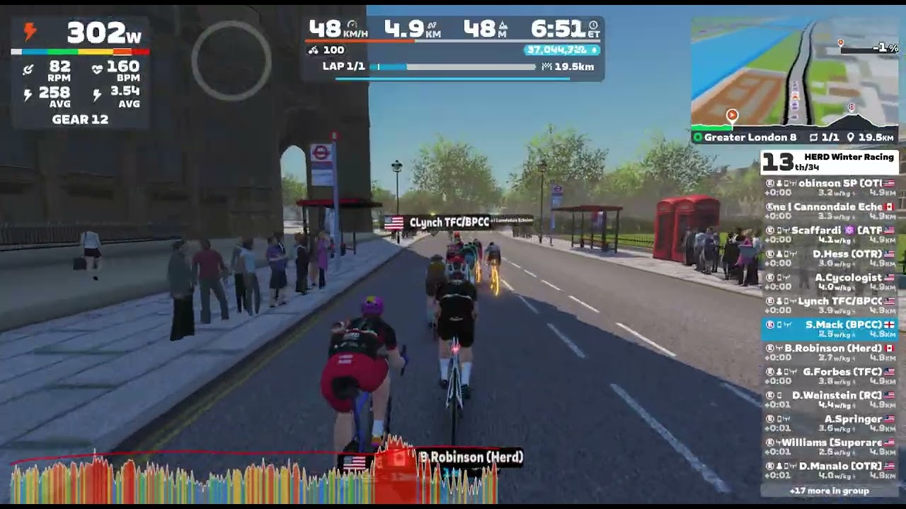 Box Again?! Thx to Gary for the Wait // Herd Winter Racing // London 8 // Mass Start Hell // Zwift