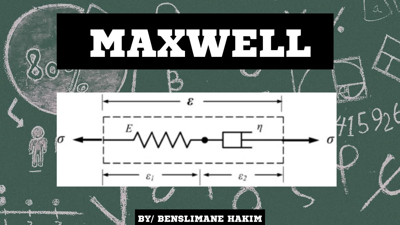 Rhéologie: Modèle de Maxwell (viscoélasticité linéaire)