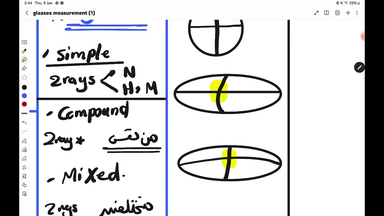 Eye glasses  ازاي تقرأ مقاسات النظاره ؟؟