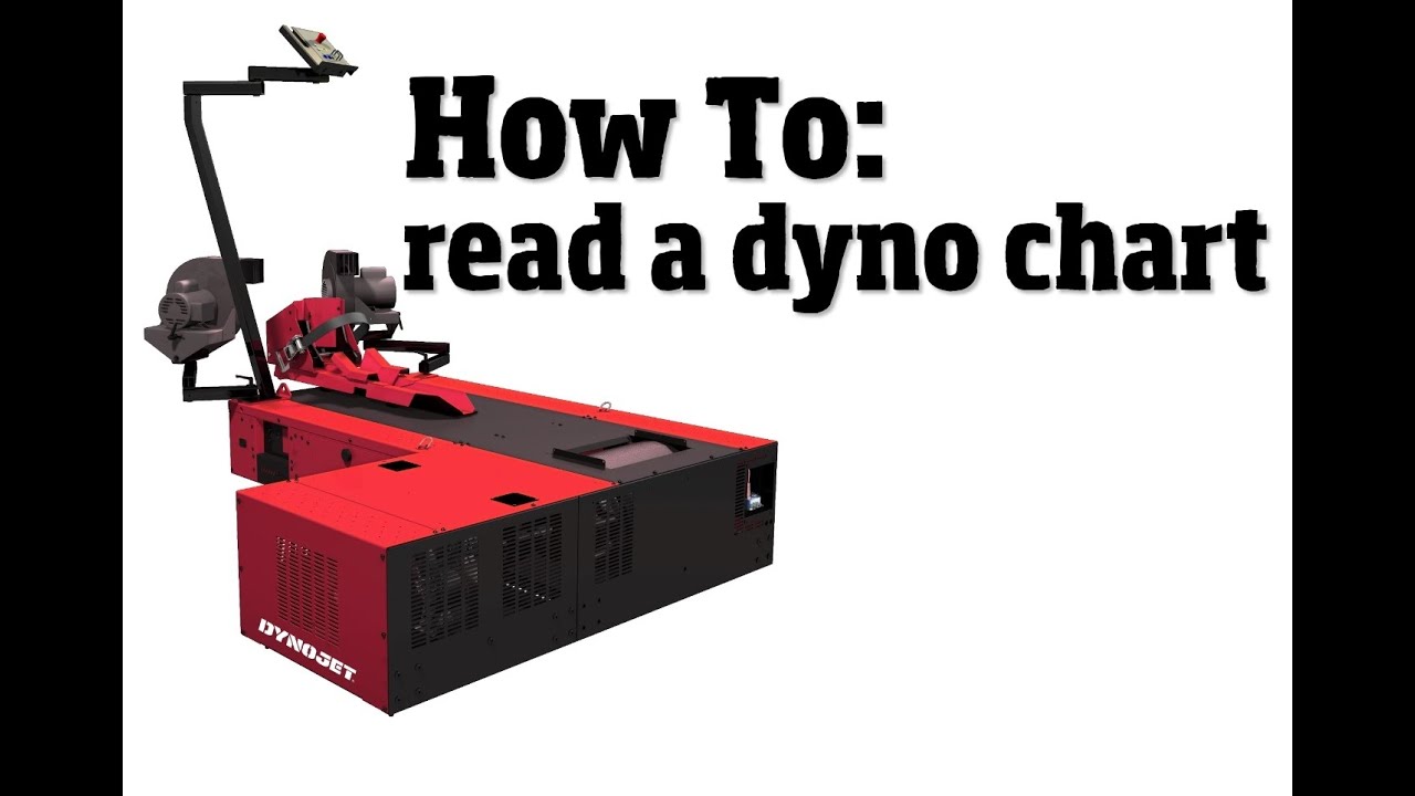 Как читать диаграмму динамометра Dynojet