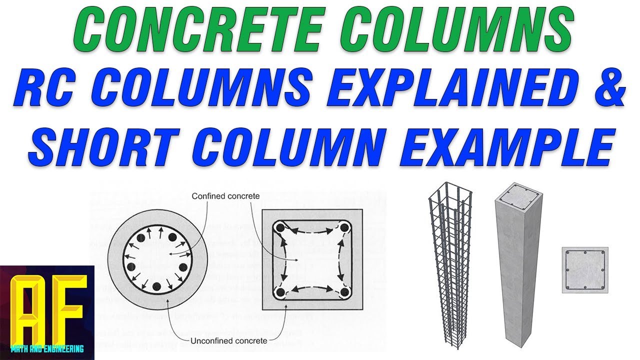 Reinforced Concrete Columns - Theory and Short Column Example - Canadian Code CSA A23.3