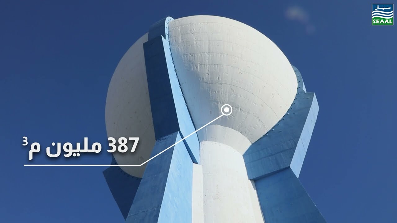 حصيلة الخدمات العمومية المقدمة من طرف سيال خلال سنة 2024