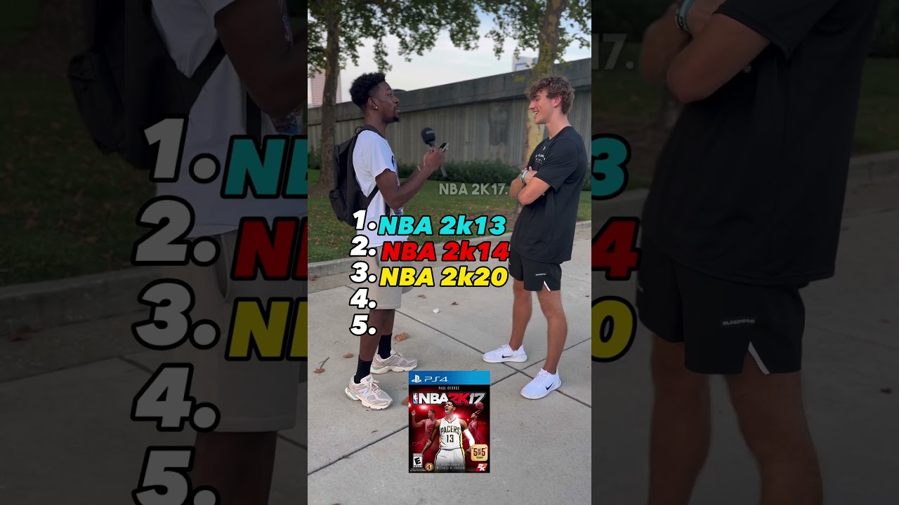 Blindly Ranking The Best NBA 2k's Of All Time 🏀🍿 #shorts