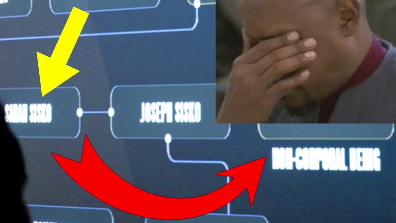 HUGE Continuity Mistakes in Starfleet Academy Regarding Sisko Family Tree