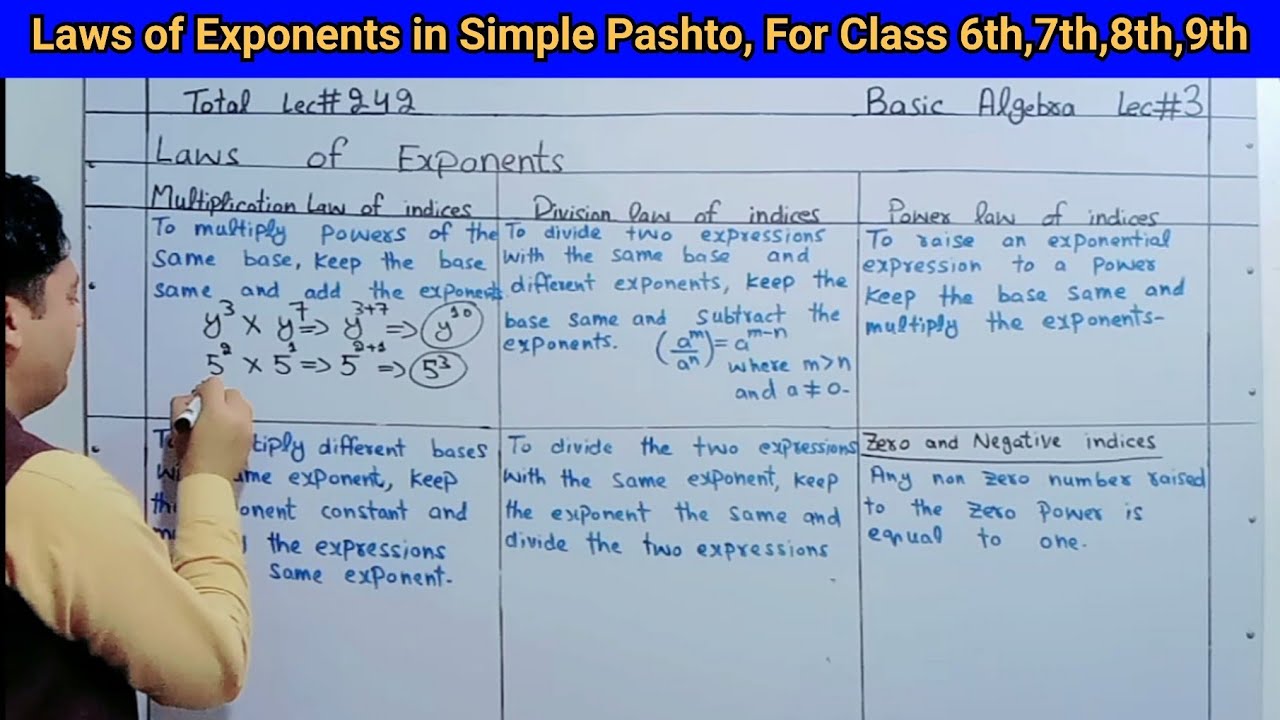 Laws of exponents in pashto | Laws for exponents | Maths for genius pashto | Pashto tutor