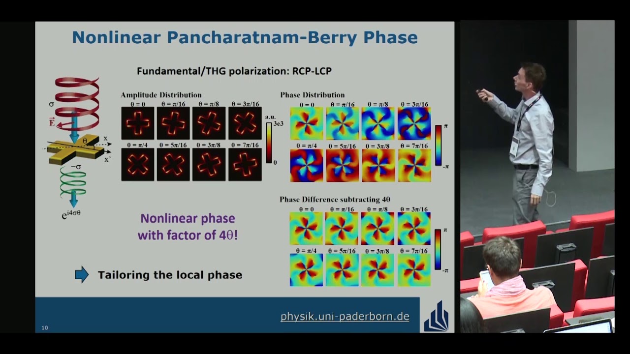 Metasurfaces with Nonlinear Berry Phases in Space and Time