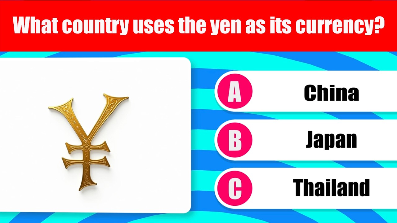 Ultimate Geography Quiz 🌍 | 30 Countries Challenge | Can You Score 30/30?