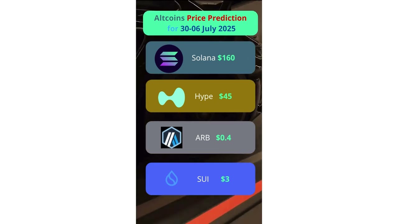 Best Altcoins to buy in July 2025! 🤯🚀 #sui #solana #cryptocurrency  #bitcoin #hyperliquid #arbitrum