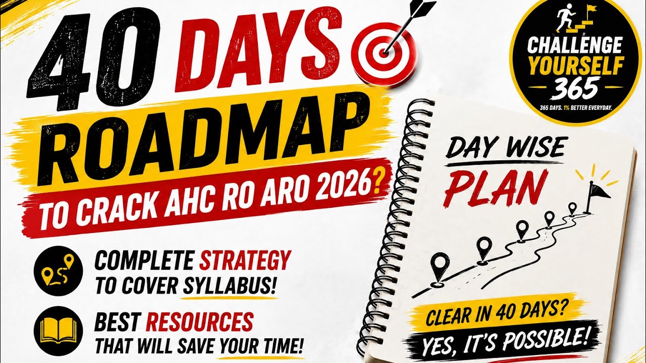 AHC RO/ARO 2026 Strategy | 40-Day Roadmap + Best Resources + Daily Plan ✌🏻💪🏻