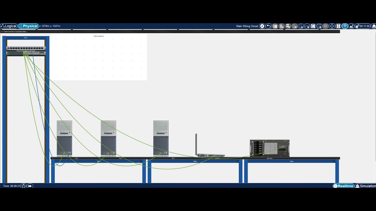 Lezione 5  - rete LAN con SWITCH SERVER
