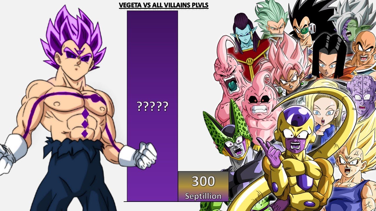Vegeta VS All Villains POWER LEVELS - DB/DBZ/DBGT/DBS