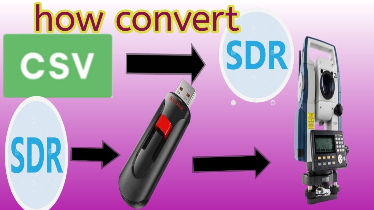 how to convert CSV  To  SDR file or EXCEL file in urdu hindi language.
