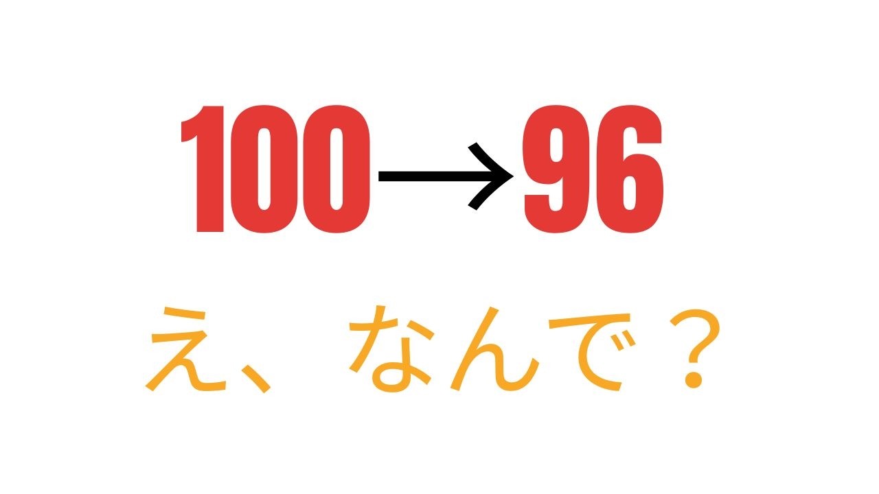 20％上げて20％下げると元に戻る？【9割が間違える】