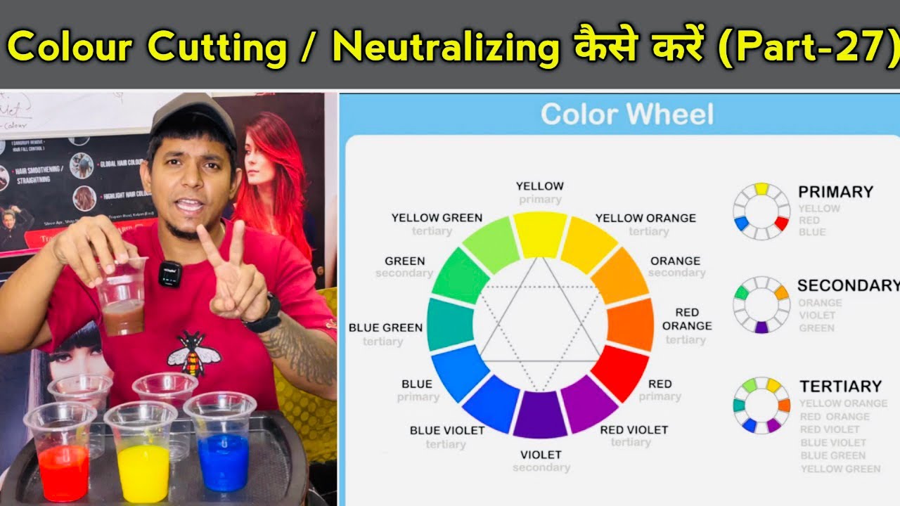Colour Wheel / Colour cutting / Neutralizing कैसें करे for beginners in Hindi