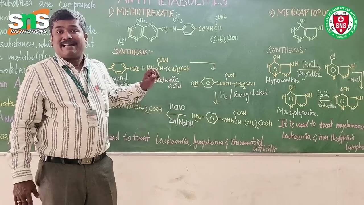 Anti metabolites | Medicinal chemistry | SNS Institutions