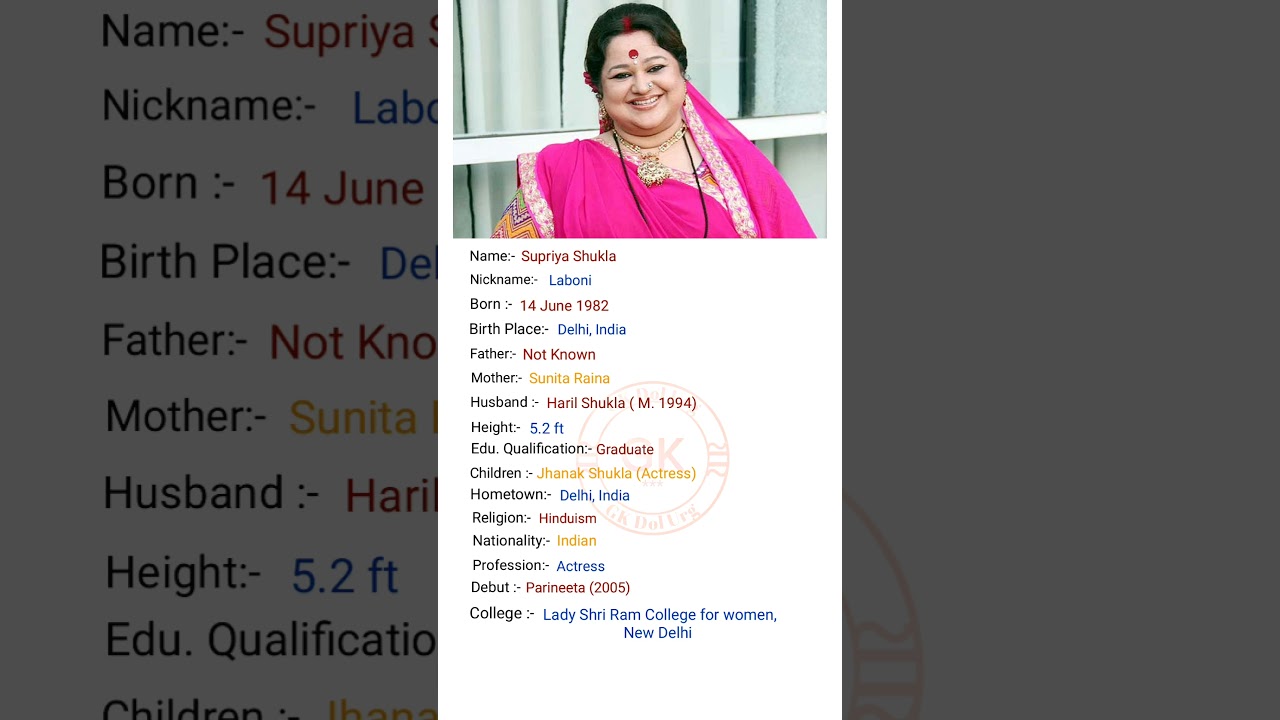 Bollywood Actress Supriya Shukla ji ka Biography #shortvideo #viral #short#shorts #viralvideo