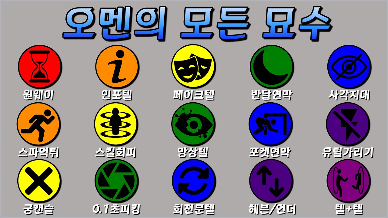 오멘의 모든 묘수 6분 정리
