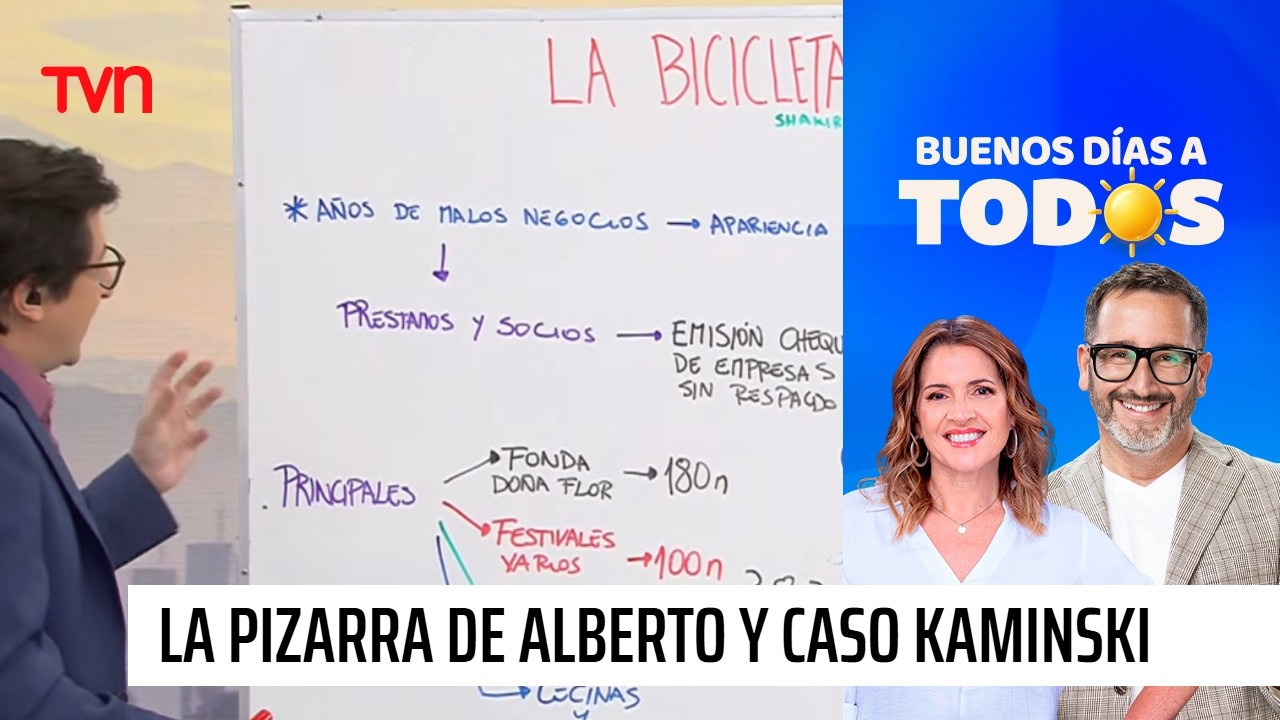 La pizarra de Alberto Precht: Kaminski acusado de estafa y giro doloso de cheques | BDAT