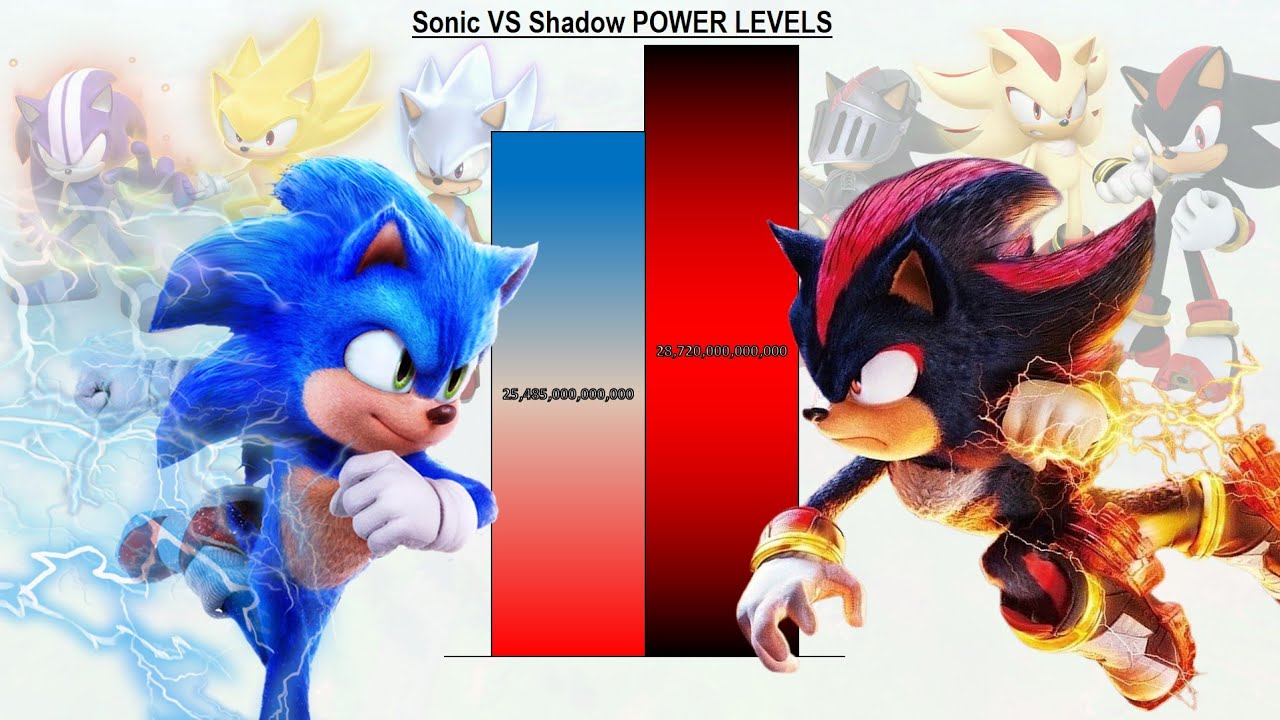 Sonic VS Shadow POWER LEVELS All Forms - Sonic The Hedgehog / Sonic 1 / Sonic 2 / Sonic 3