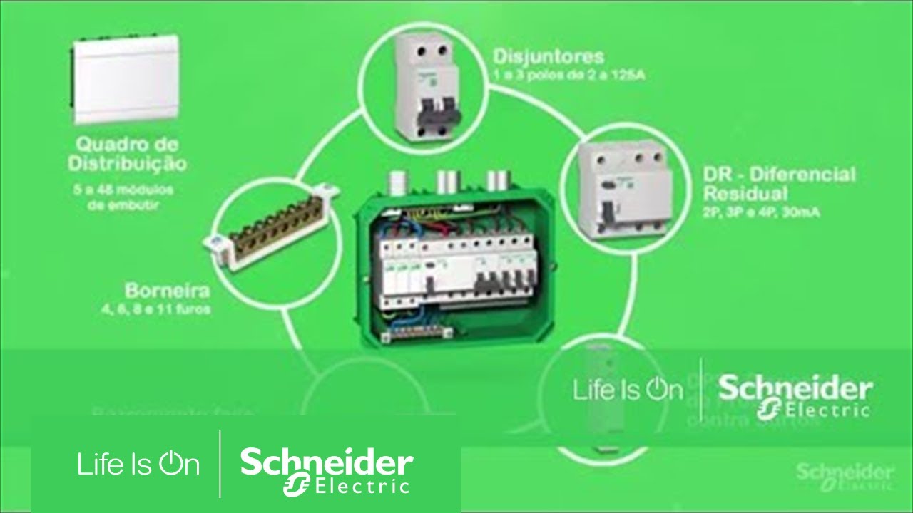 Linha Easy9 - Schneider Electric