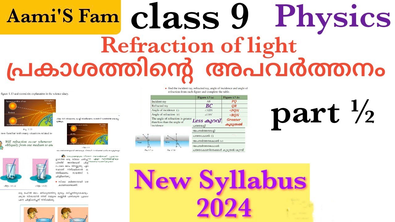 Class 9-Physics-Refraction of light- പ്രകാശത്തിന്റെ അപവാർത്തനം