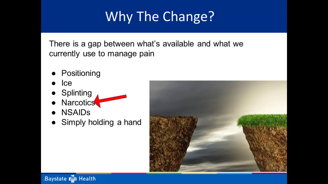 Pain and Nausea Management Protocol Change