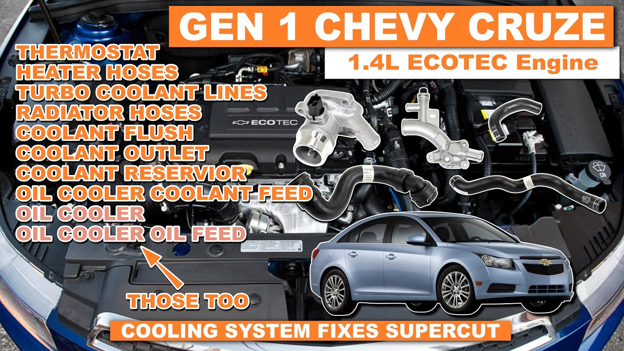 Chevy Cruze Cooling System Fixes Supercut