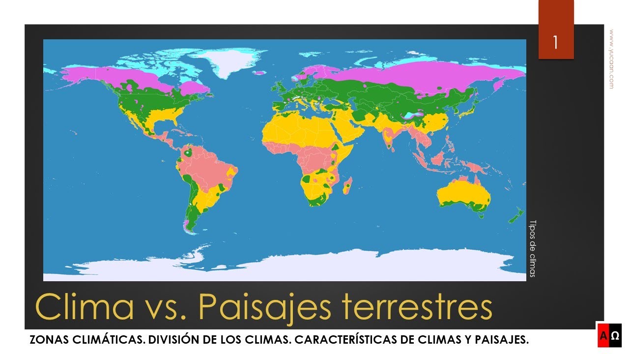 Clima vs. Paisajes terrestres
