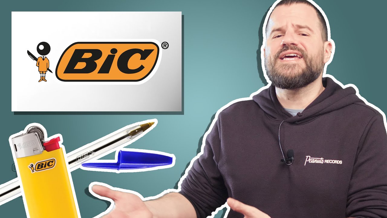 BIC: &eta; &epsilon;&tau;&alpha;&iota;&rho;&epsilon;ί&alpha; &pi;&omicron;&upsilon; &kappa;&upsilon;&rho;&iota;&omicron;&lambda;&epsilon;&kappa;&tau;&iota;&kappa;ά Έ&Gamma;&Rho;&Alpha;&Psi;&Epsilon; &iota;&sigma;&tau;&omicron;&rho;ί&alpha; - BigBusiness #50 | Powered by Freedom24