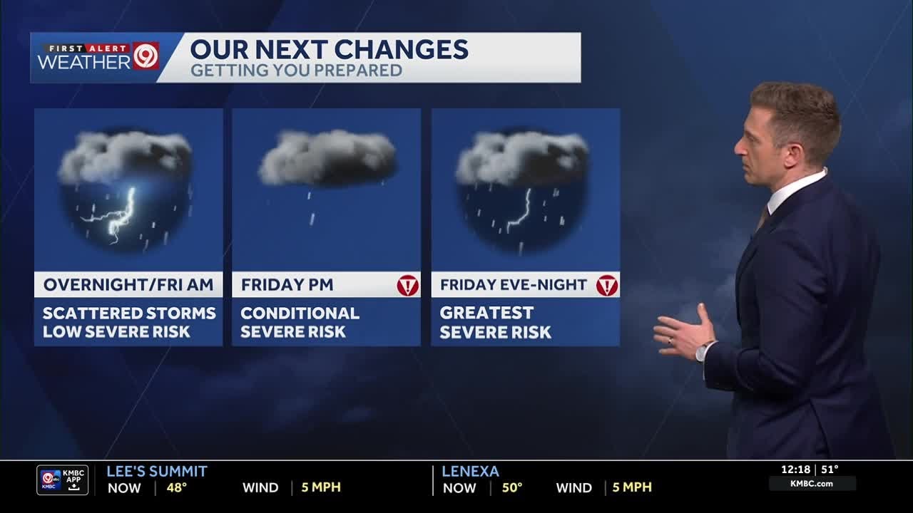 Alert Day Friday, March 6: All types of severe weather possible in Kansas City's evening storms