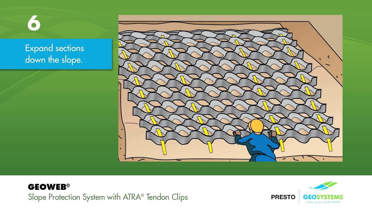 GEOWEB® Geocells Slope Protection with ATRA® Tendon Clips Installation Guide