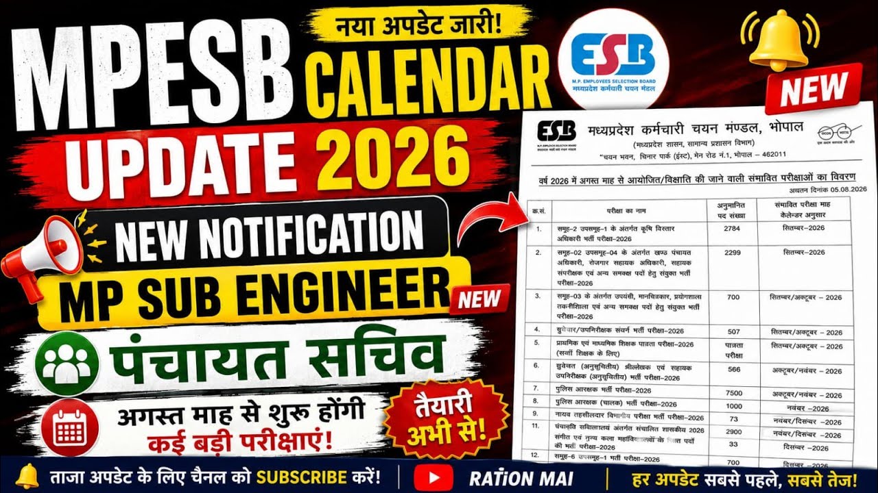 MPESB exam calendar update | mpesb sub Engineer vacancy| mp panchayat sachiv| mp police 2026 | mp si