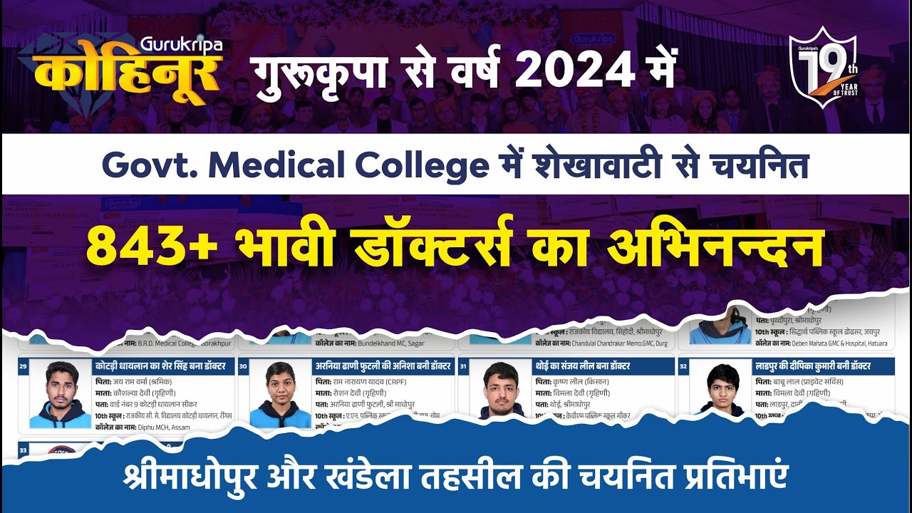 Gurukripa कोहिनूर #2: खंडेला एवं श्रीमाधोपुर तहसील से Govt. Medical Colleges में चयनित प्रतिभाएं।