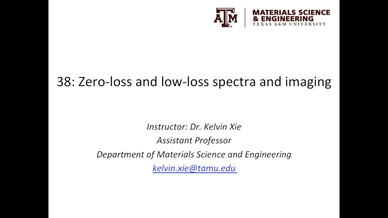 38: Zero-loss and low-loss spectra and imaging