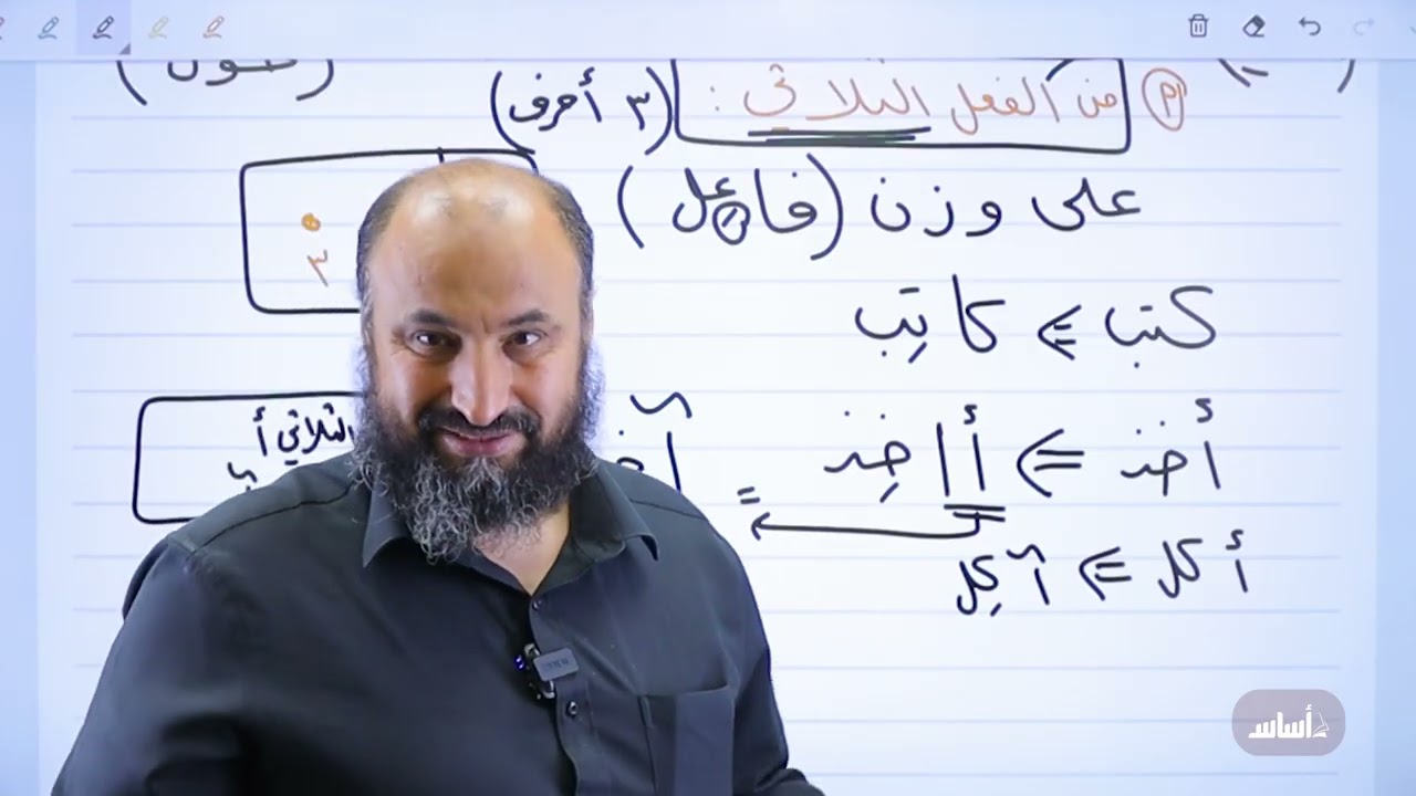 توجيهي 2007 - اللغة العربية مهارات قواعد - الفصل الأول - قاعدة اسم الفاعل - قواعد الوحدة الأولى
